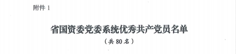 喜报！“两优一先”，，，，，他们获表扬
